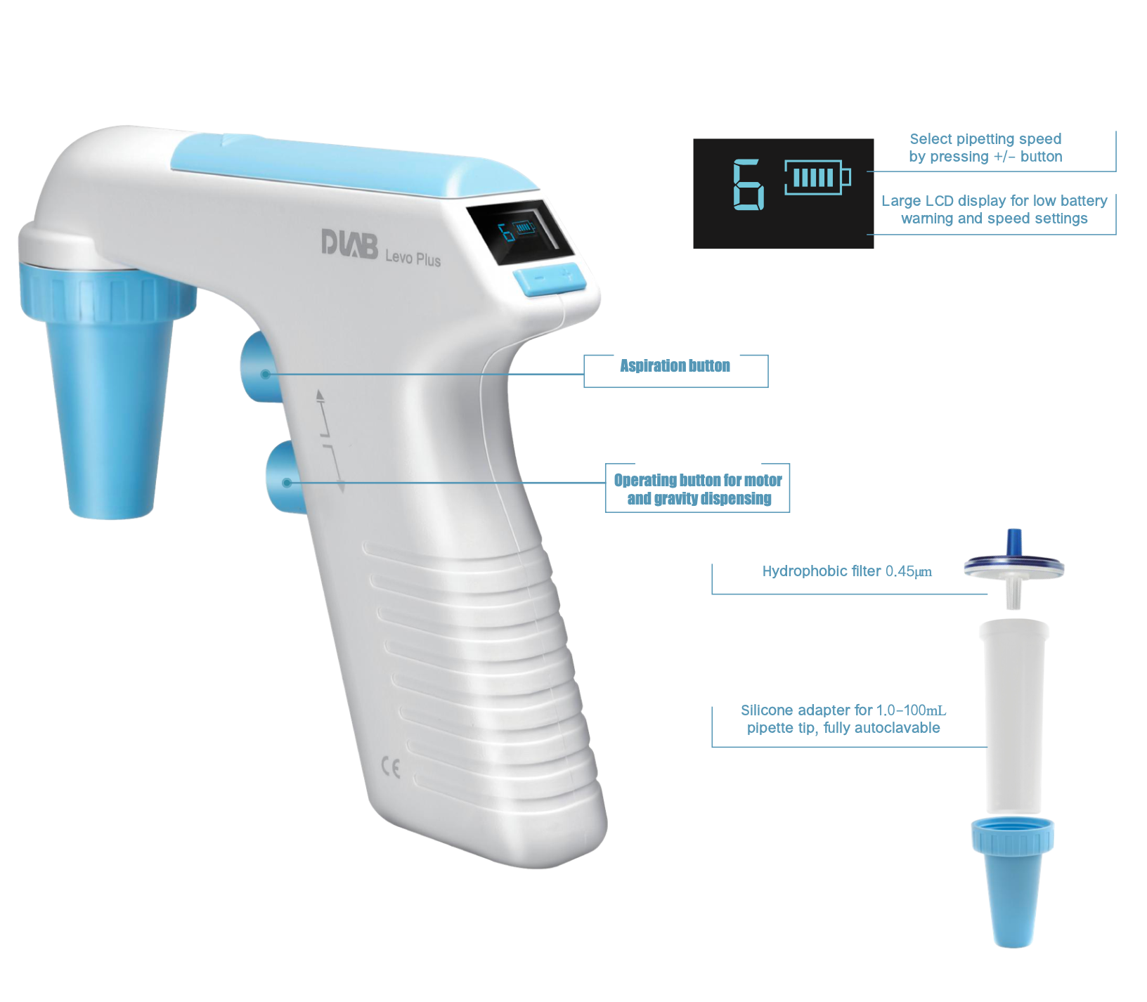 Electronic Pipette Controller